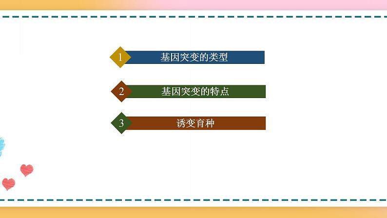 第四章 第一节 基因突变可能引起性状改变-【名校同步】2021-2022学年高一生物精品课件（浙科版2019必修2）05