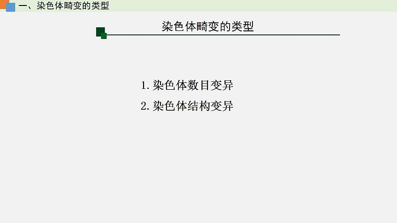 第四章 第三节 染色体畸变可能引起性状改变-【名校同步】2021-2022学年高一生物精品课件（浙科版2019必修2）07