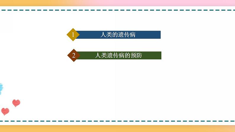 第四章 第四节 人类遗传病是可以检测和预防的-【名校同步】2021-2022学年高一生物精品课件（浙科版2019必修2）04