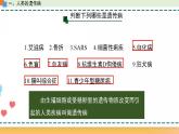 第四章 第四节 人类遗传病是可以检测和预防的-【名校同步】2021-2022学年高一生物精品课件（浙科版2019必修2）