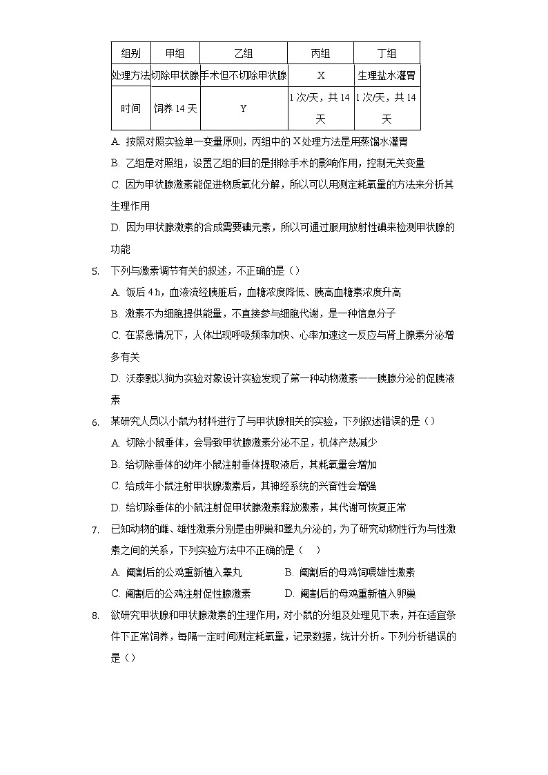 3.1激素与内分泌系统   人教版（2019）高中生物选择性必修第一册同步练习（含答案解析）第2页