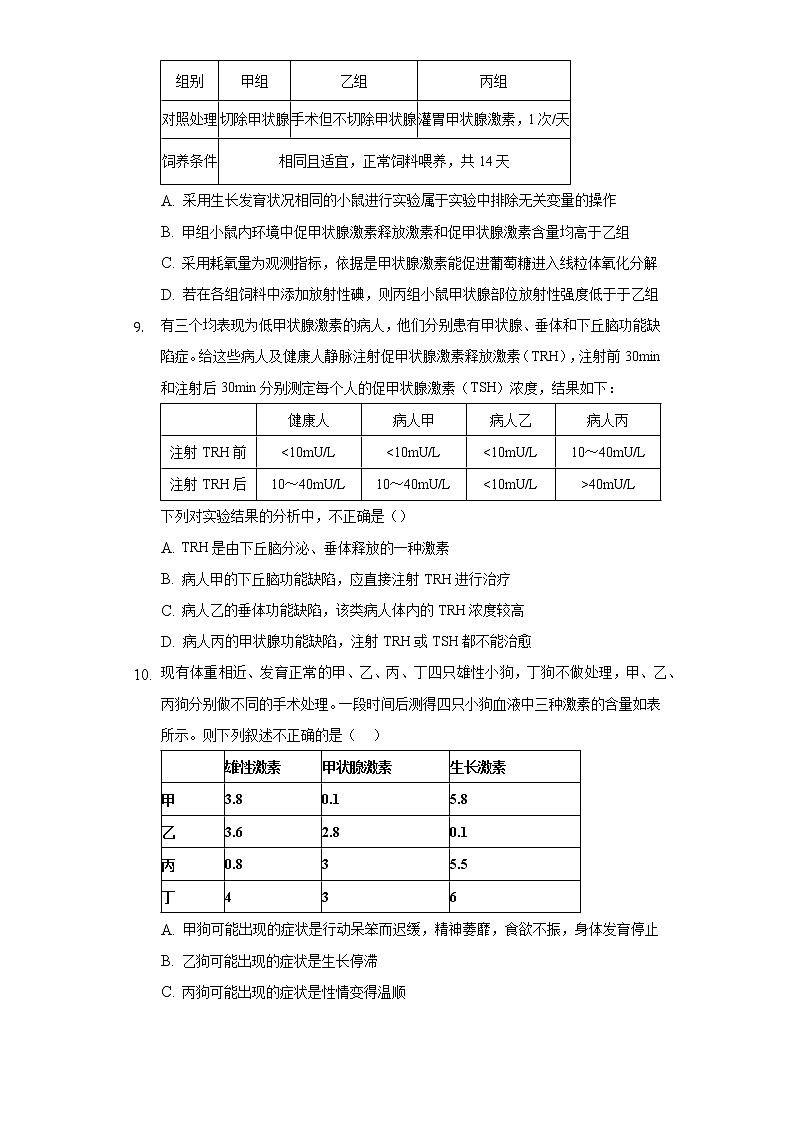 3.1激素与内分泌系统   人教版（2019）高中生物选择性必修第一册同步练习（含答案解析）第3页