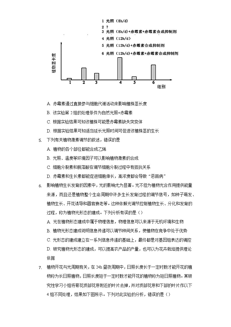 5.4环境因素参与调节植物的生命活动   人教版（2019）高中生物选择性必修第一册同步练习（含答案解析）02