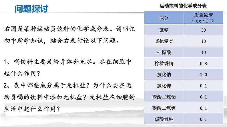 2.2 细胞中的无机物第2页