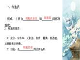 3.2 细胞器之间的分工合作（第1课时） 课件