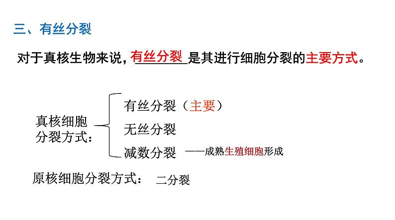 6.1 细胞的增殖第7页