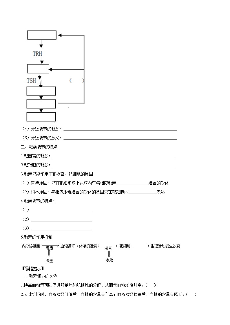 3.2 激素调节的过程学案02