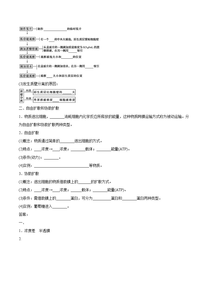 第1节被动运输学案02