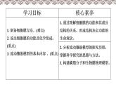 高中生物必修一 《第1节 细胞膜的结构和功能》名师优质课课件