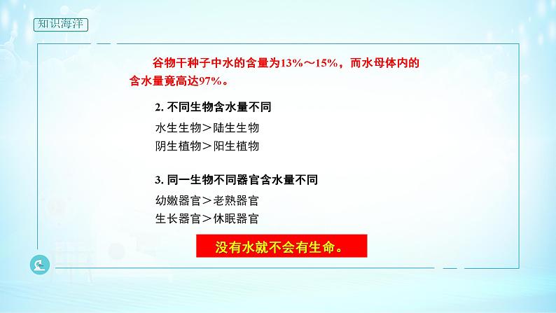 高中生物必修一 《第2节 细胞中的无机物》集体备课课件第4页