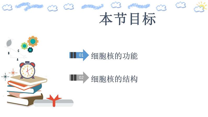 高中生物必修一 3.3 细胞核的结构和功能 课件第2页