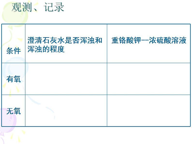 高中生物必修一 《第3节 细胞呼吸的原理和应用》获奖说课课件06