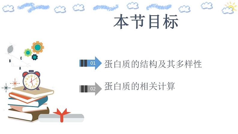 高中生物必修一 2.4.2 蛋白质是生命活动的主要承担者 课件）第2页