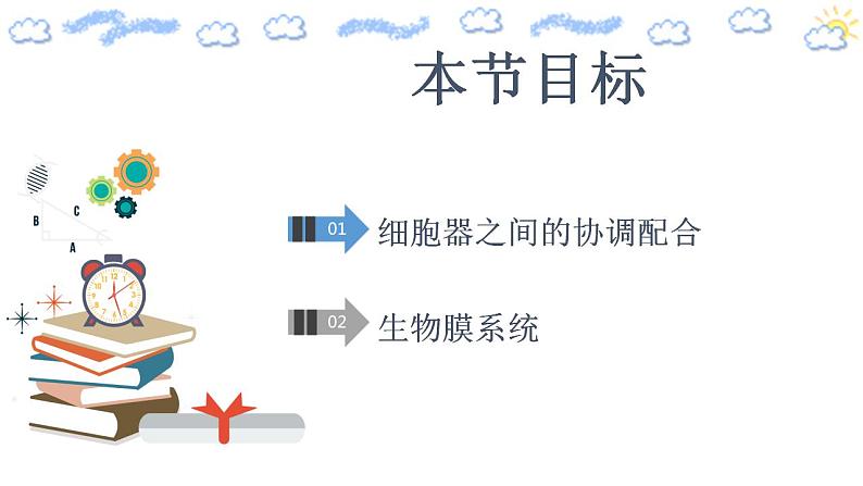 高中生物必修一 3.2.2 细胞器之间的分工合作 课件(共21张)第2页