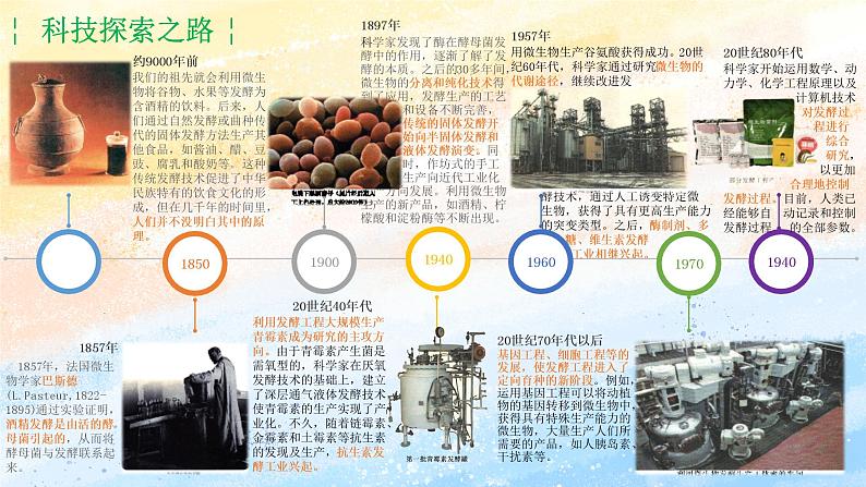 1.1传统发酵技术的应用高二生物（人教版2019选择性必修3） 课件+学案03