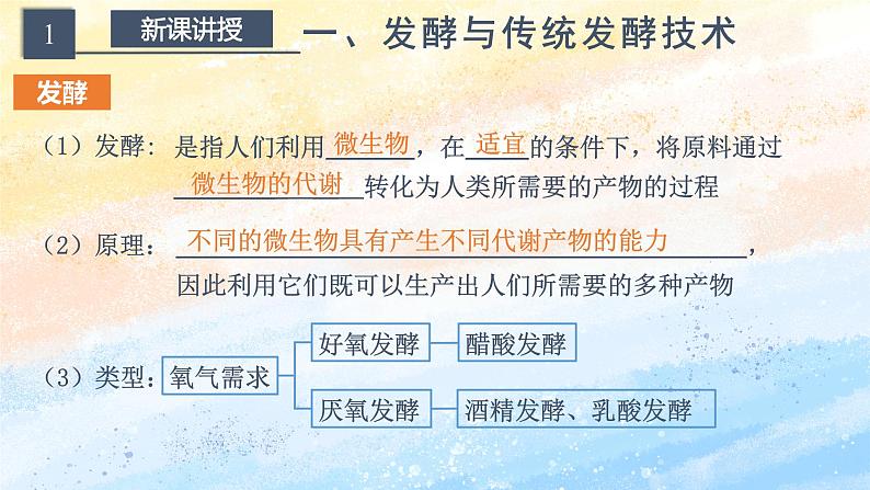 1.1传统发酵技术的应用高二生物（人教版2019选择性必修3） 课件+学案07