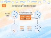 1.2.2微生物的選擇培養(yǎng)和計(jì)數(shù)高二生物（人教版2019選擇性必修3） 課件+學(xué)案
