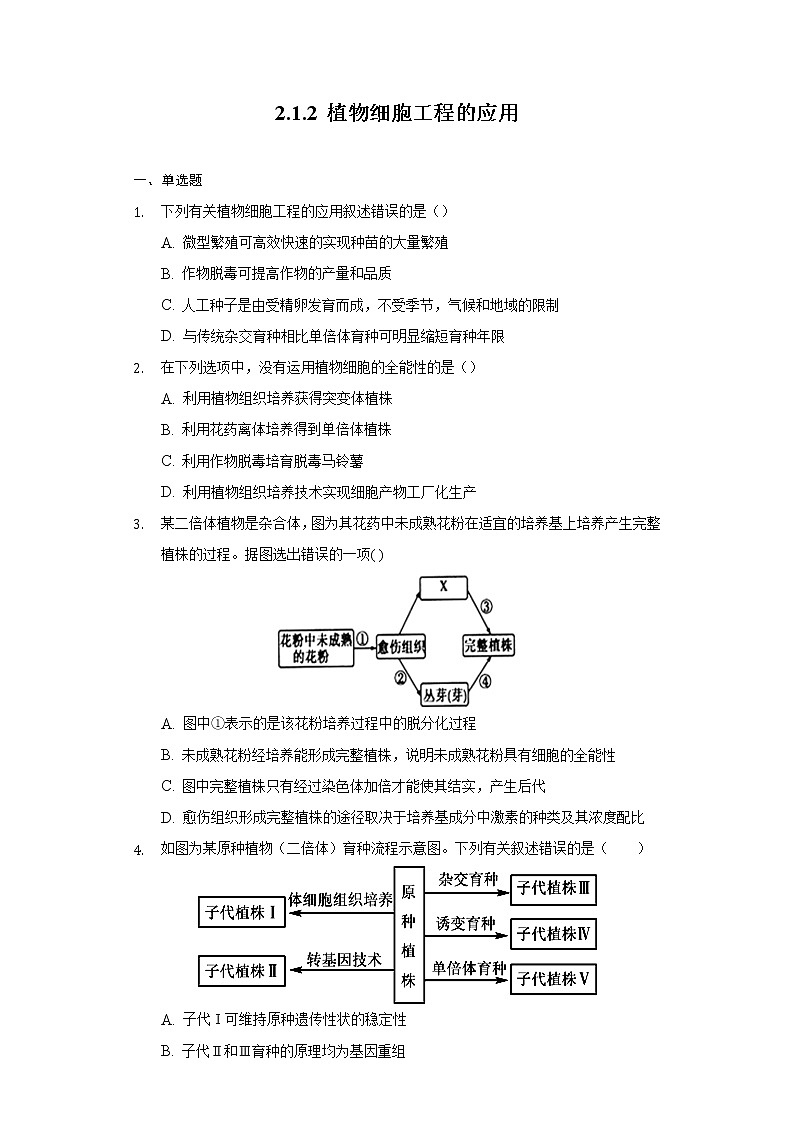 2.1.2 植物细胞工程的应用 (备作业）-【上好课】2021-2022学年高二生物同步备课系列（人教版2019选择性必修3）（原卷版）第1页