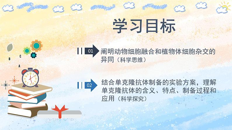 2.2.2 动物细胞融合技术与单克隆抗体高二生物（人教版2019选择性必修3） 课件+学案02