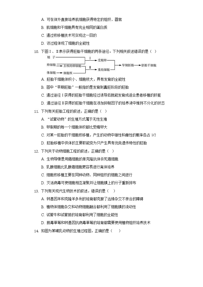 2.2.3 动物体细胞核移植技术和克隆动物高二生物（人教版2019选择性必修3） 课件+学案03