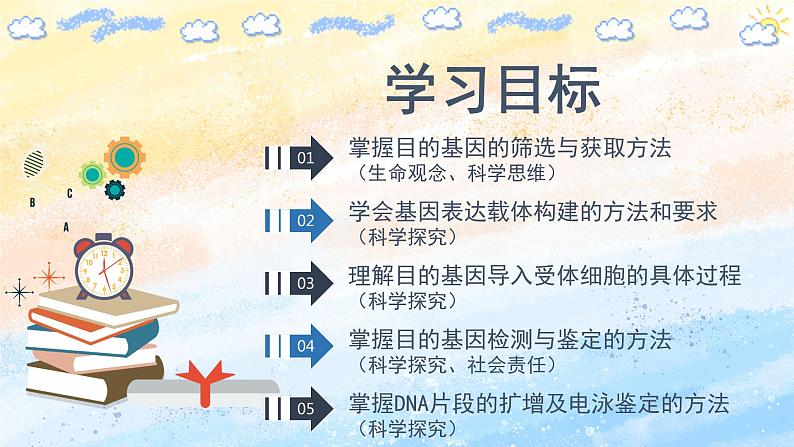 3.2 基因工程的基本操作程序高二生物（人教版2019选择性必修3） 课件+学案02