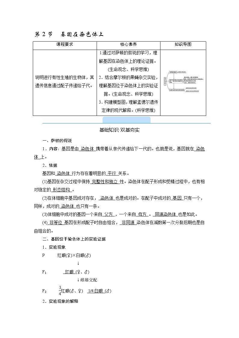 高中生物第二册 学案.第2章 第2节　基因在染色体上第1页