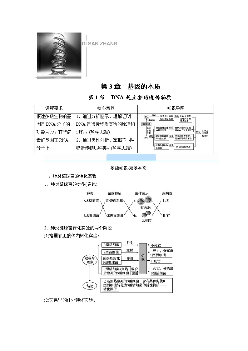 高中生物第二册 学案.第3章 第1节　DNA是主要的遗传物质第1页