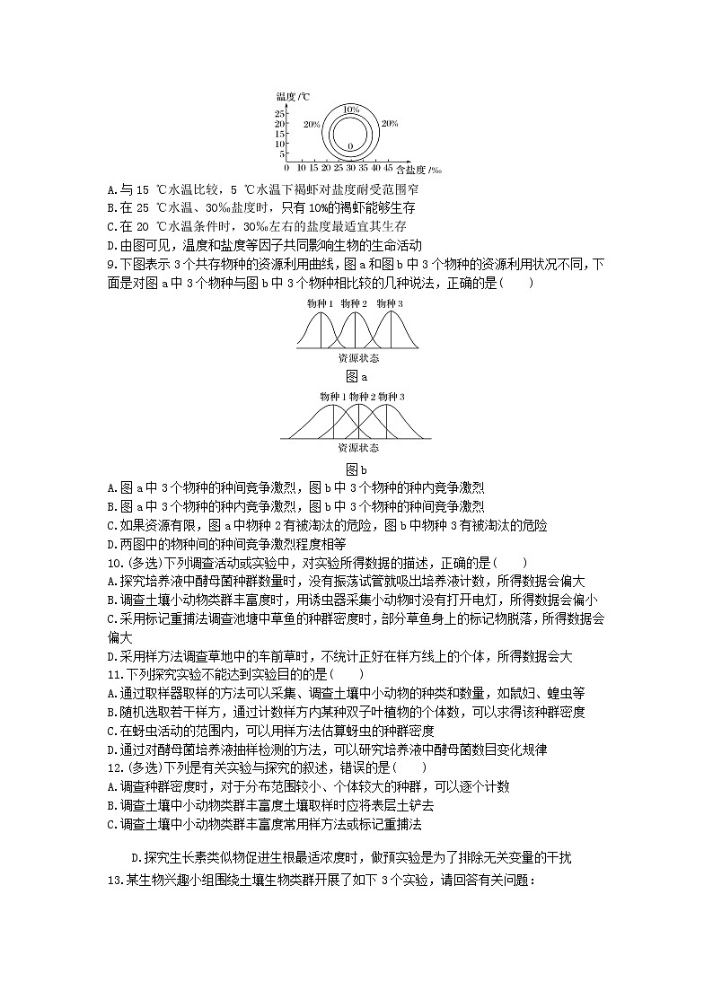 高中生物选择性必修二 2.1 群落的结构  同步练习02
