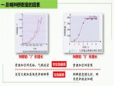 高中生物选择性必修二 1.3 影响种群数量变化的因素精讲课件