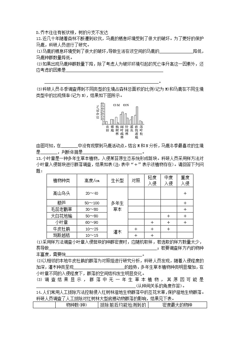 高中生物选择性必修二 2.2  群落的主要类型 同步练习02