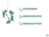 高中生物选择性必修二 3.4生态系统的信息传递精品课件