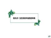 高中生物选择性必修二 3.4生态系统的信息传递精品课件