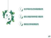 高中生物选择性必修二 3.5生态系统的稳定性精品课件