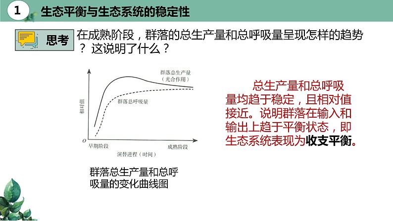 高中生物选择性必修二 3.5生态系统的稳定性精品课件08