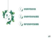 高中生物选择性必修二 4.2生物多样性及其保护精品课件