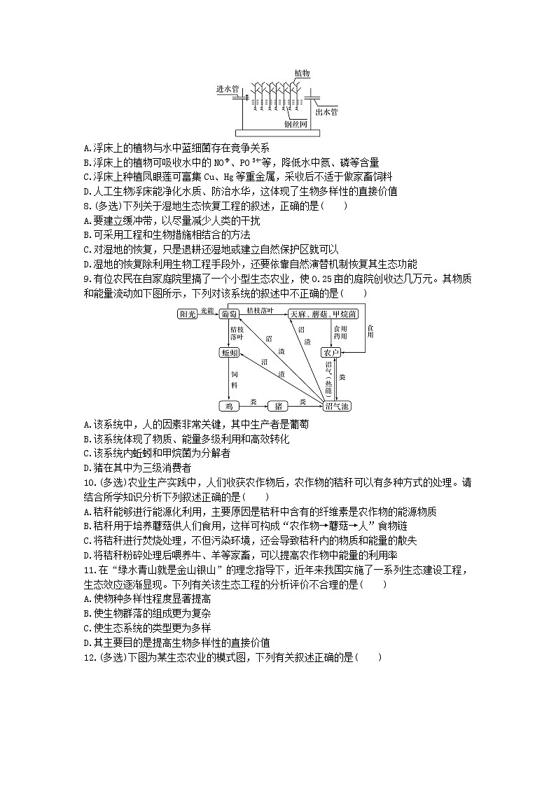 高中生物选择性必修二 4.3 生态工程 同步练习02