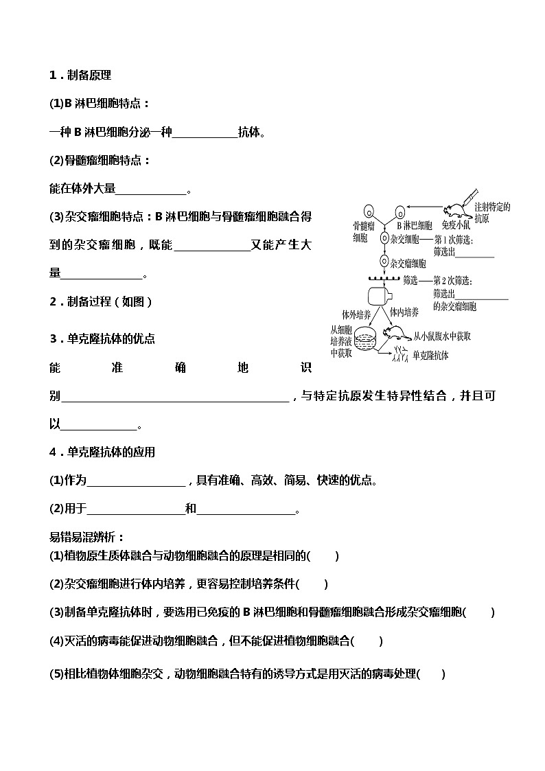 高中生物选择性必修三  2.2.2 动物细胞融合技术与单克隆抗体（导学案）02