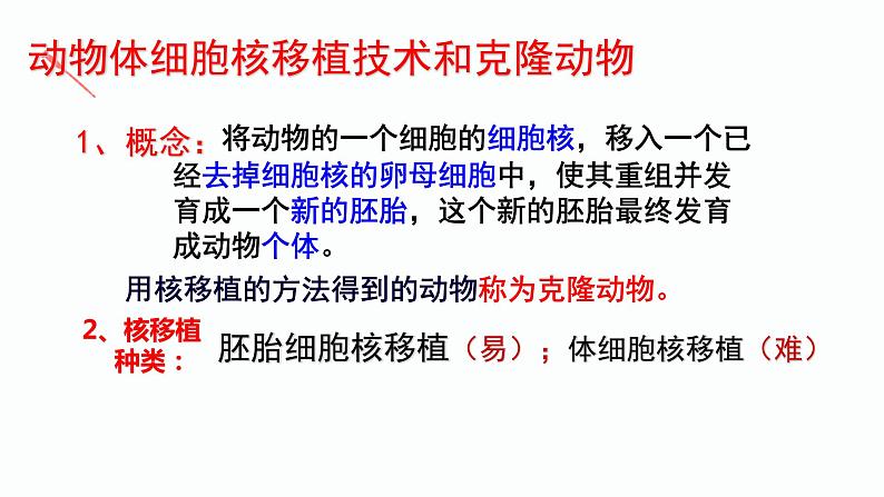 高中生物选择性必修三  2.2.3 动物体细胞核移植技术和克隆动物（第三课时） 课件05