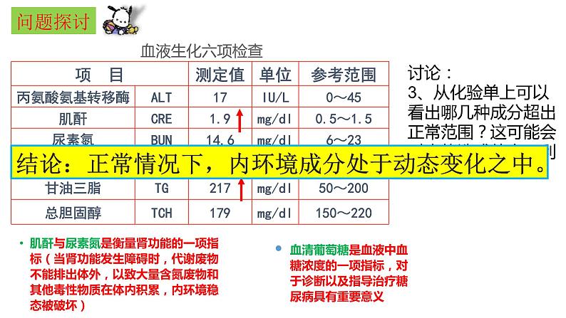 高中生物选择性必修一   1 1.2 内环境的稳态  课件(共33张)06