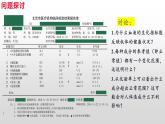 高中生物选择性必修一   1.2 内环境的稳态 课件