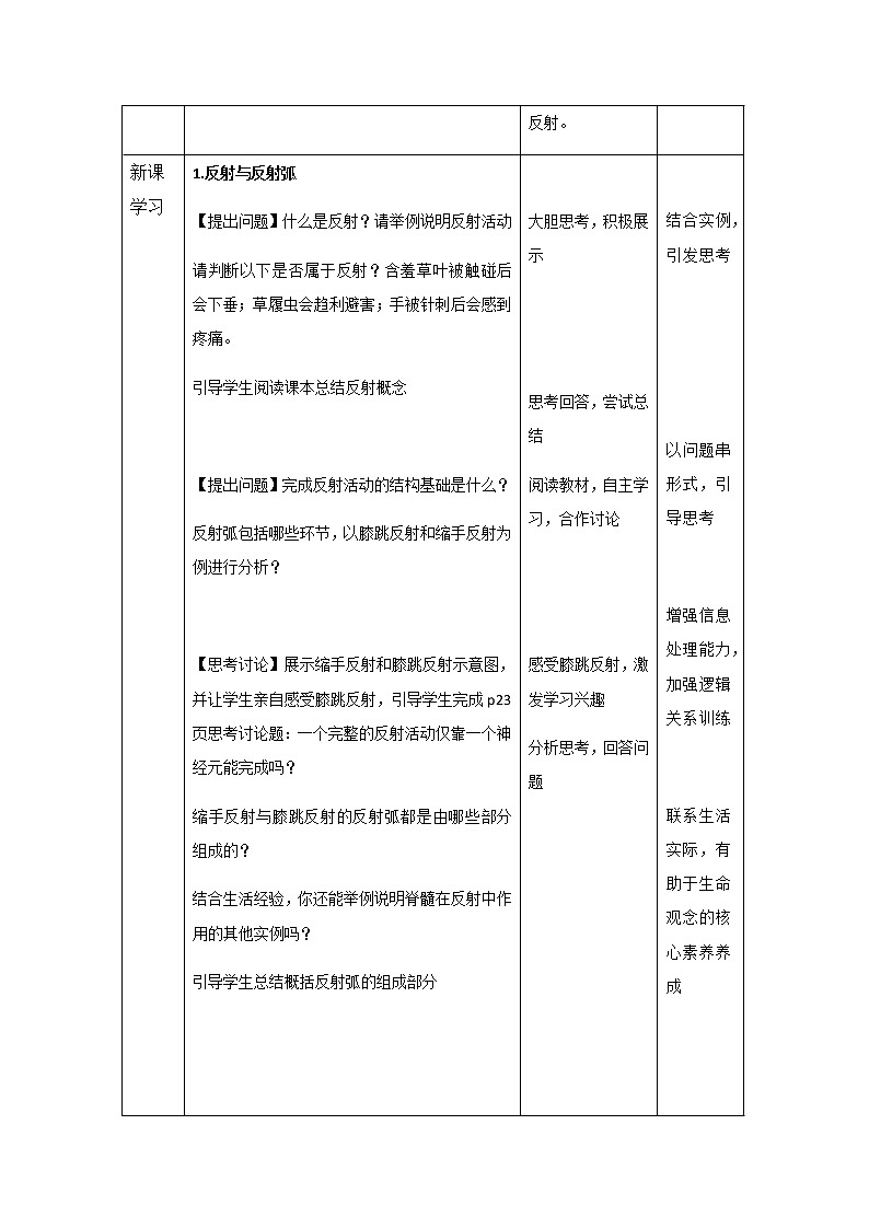 高中生物选择性必修一   2.2《神经调节的基本方式》教案02