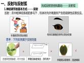 高中生物选择性必修一   2.2 神经调节的基本方式 课件