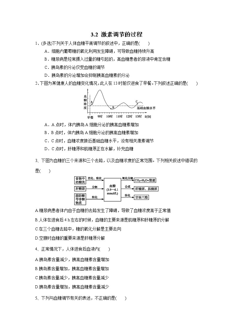 高中生物选择性必修一   3.2 激素调节的过程（练习）(无答案)01