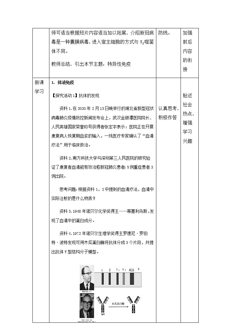 高中生物选择性必修一   4.2《特异性免疫》教案第2页