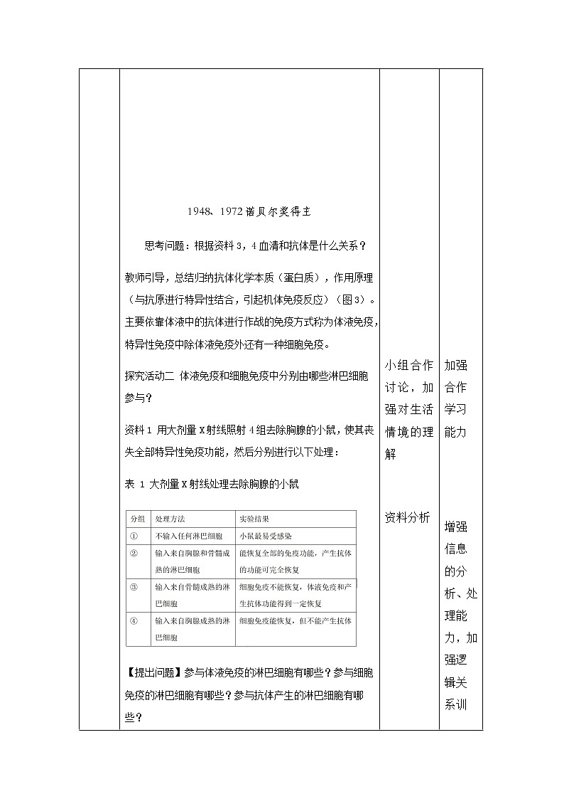 高中生物选择性必修一   4.2《特异性免疫》教案第3页