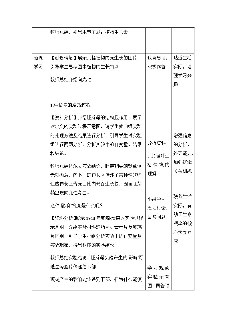 高中生物选择性必修一   5.1《植物生长素》教案02