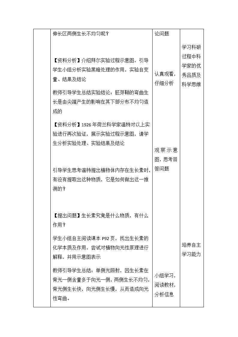 高中生物选择性必修一   5.1《植物生长素》教案03