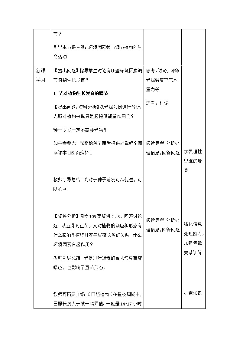 高中生物选择性必修一   5.4《环境因素参与调节植物的生命活动》教案第2页
