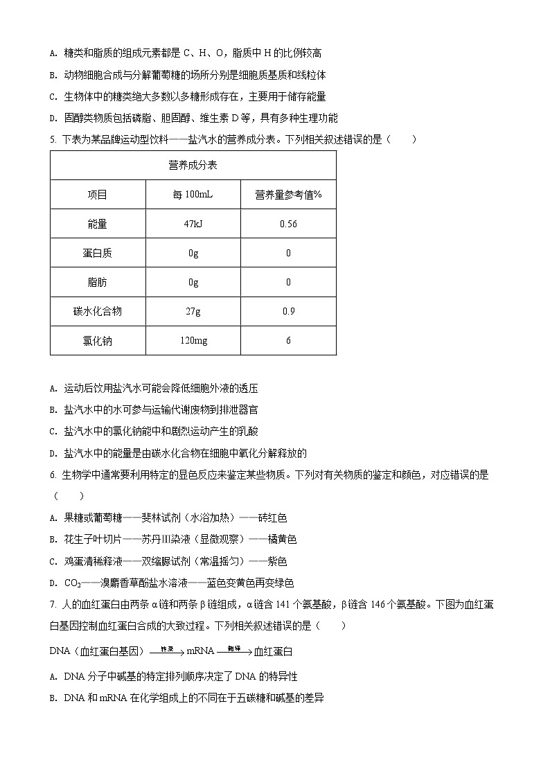 精品解析：山西省吕梁市兴县友兰中学2022-2023学年高三上学期开学摸底考生物试题（原卷版）第2页