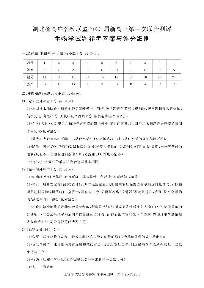 湖北省高中名校联盟20222023学年高三上学期第一次联合测评 生物试题及答案01